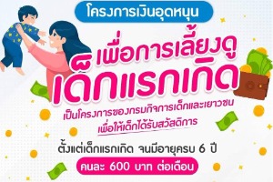 ระบบตรวจสอบสิทธิด้วยตนเอง (Self Service) ผู้มีสิทธิรับเงินอุดหนุนเพื่อการเลี้ยงดูเด็กแรกเกิด โดยใช้หมายเลขบัตรประชาชนของผู้ปกครอง