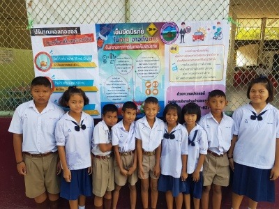 โครงการอบรมให้ความรู้เกี่ยวกับกฎจราจร ประจำปี พ.ศ. 2563